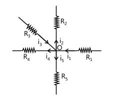 Kirchhoff's Laws - Physics Class 12 - NEET PDF Download