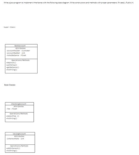 Image result for Write a Program to Implement Inheritance Java