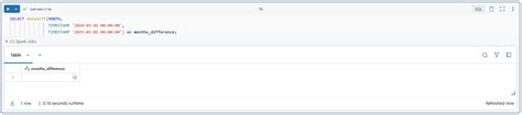 Image result for DateDiff 2-Time SQL Databricks