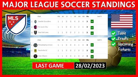 us major league soccer table | Receive ₹800 Signup Reward Android IOS V ...