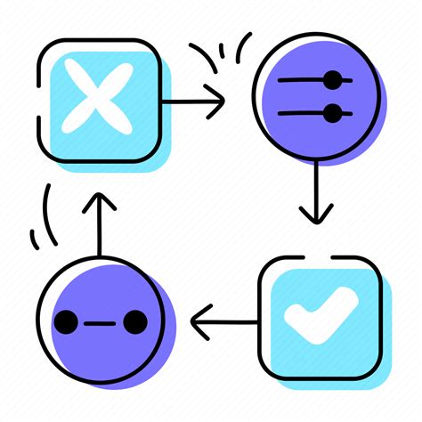 Image result for Structured Process Icon