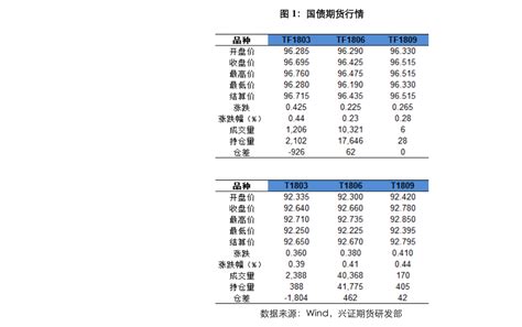 三安光电股票（文峰股份601010）-会投研