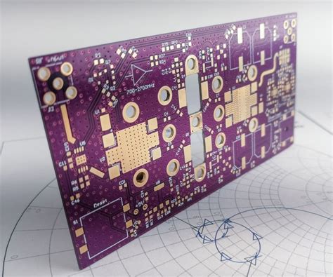 Image result for RF Components