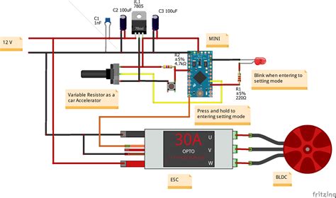 Image result for Coding for ESC Arduino