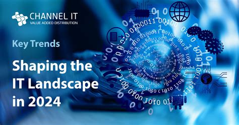 Technology Landscape Examples 的图像结果