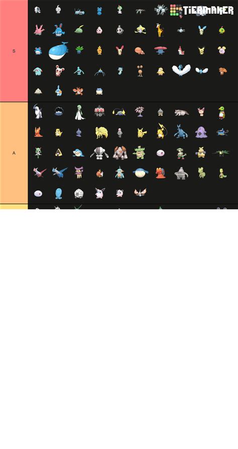 Hoenn Pokedex (FULL GEN III) Tier List (Community Rankings) - TierMaker