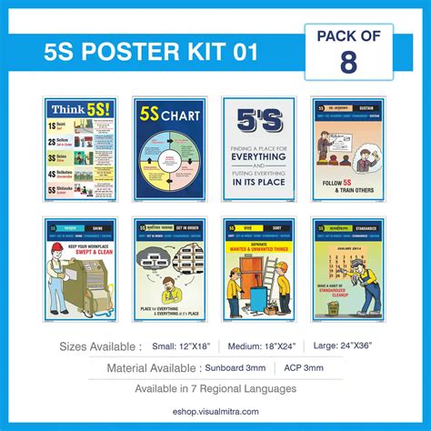 5S Methodology Visual Management Kit 01 – VisualMitra LLP
