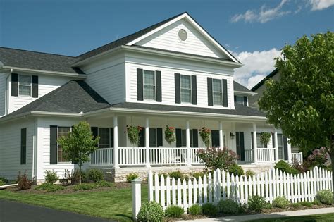 What is Homeowners Insurance?