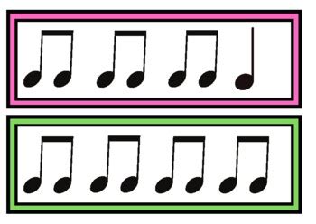 Image result for Eighth Notes Rhythm Patterns