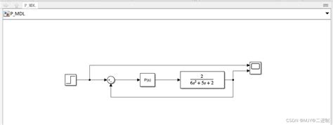 PID Modeling MATLAB 的图像结果