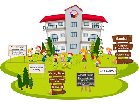 My Second Home School || Learning Tree