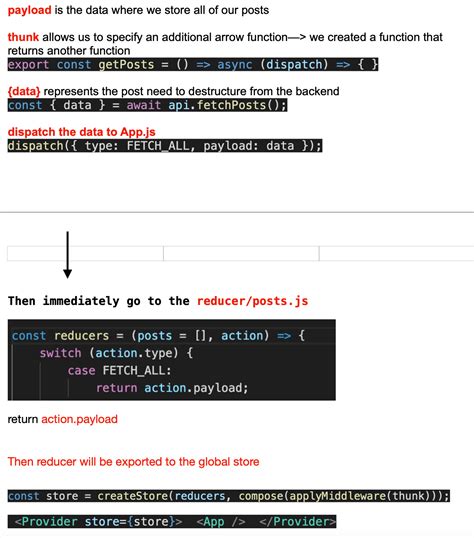 Image result for Mern Stack Memories App JavaScript Mastery
