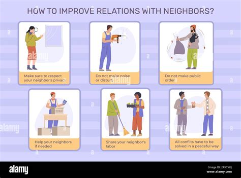 Image result for Solving Neighbor Problem