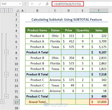 Image result for Adding Subtotal Excel