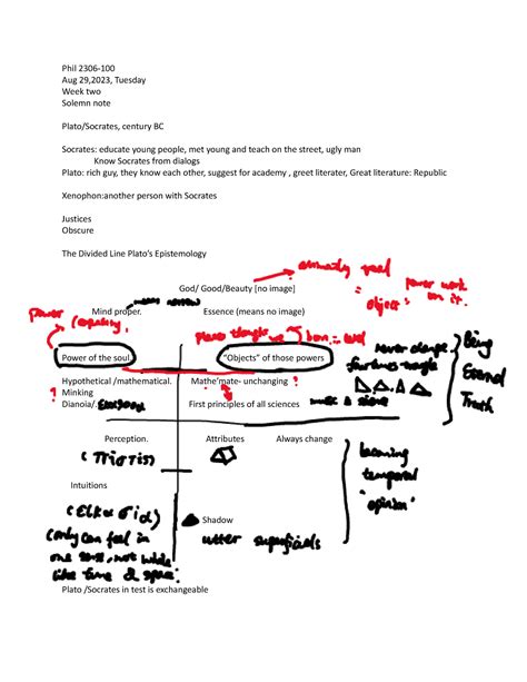 Phil2306-100 - Plato's the Divided Line - Phil 2306-100Aug 29,2023 ...