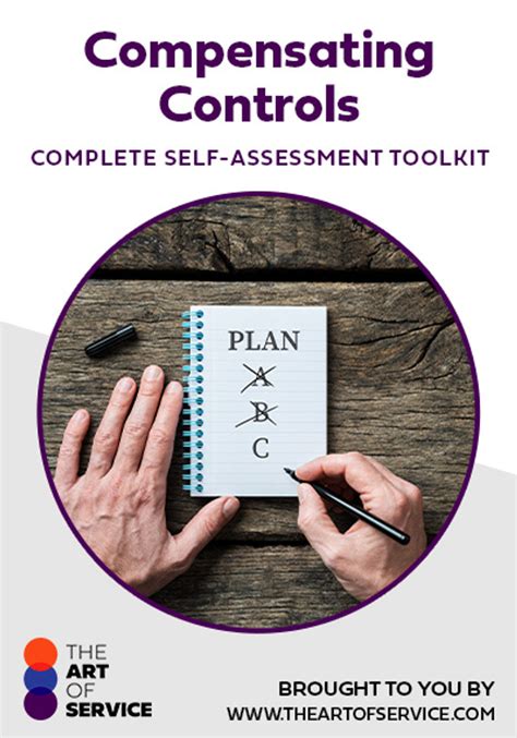 Image result for Compensating Control