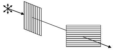 Polarization of light - II: Assignment - Oscillations, Waves and Optics ...