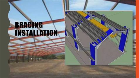 Image result for Structural Steel Frame