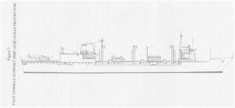 Image result for HMAS Protector