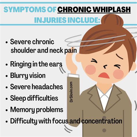 How the Brain Changes in Whiplash Injuries - Dr. Slovin