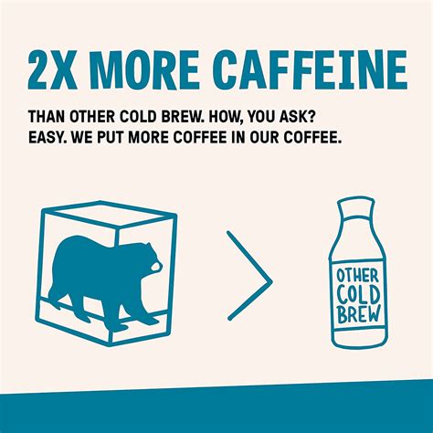 Wandering Bear Coffee