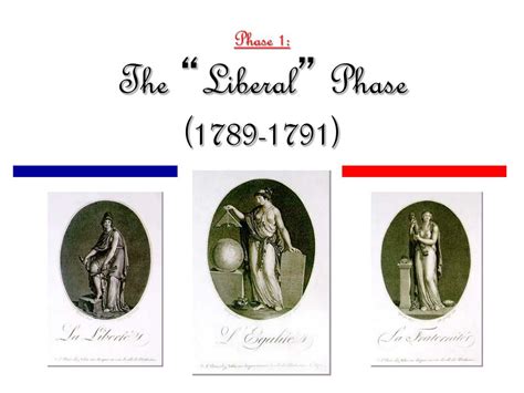 Image result for Left-Wing 1789