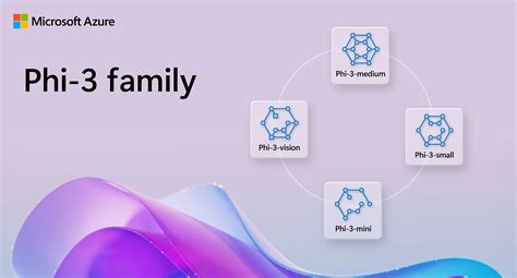 Phi Open Models - Small Language Models | Microsoft Azure