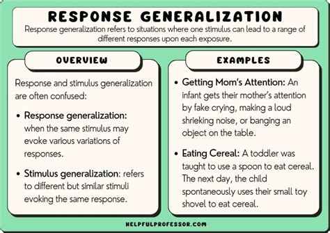 Image result for Generalization Text
