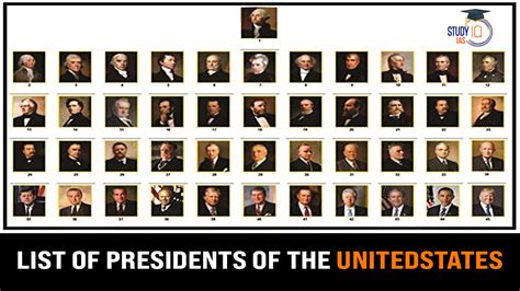 President Order 的图像结果