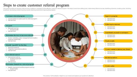 Rezultat imagine pentru Customer Referral Program