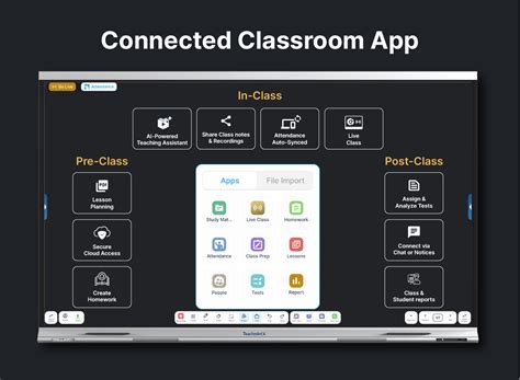 X2 Plus 75 inch (1.90 m) Digital Board for Teaching - Teachmint X