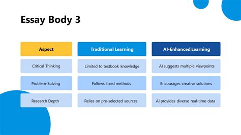 Image result for PowerPoint Essay Example