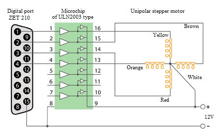 Image result for Two-Axis Motion Control System Using Stepper Motor