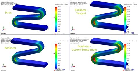 Image result for SolidWorks Nonlinear Clip Simulation
