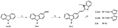 Practical Microwave Synthesis of Carbazole Aldehydes for the ...
