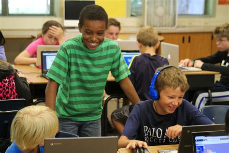 Image result for Example of Educational Technology