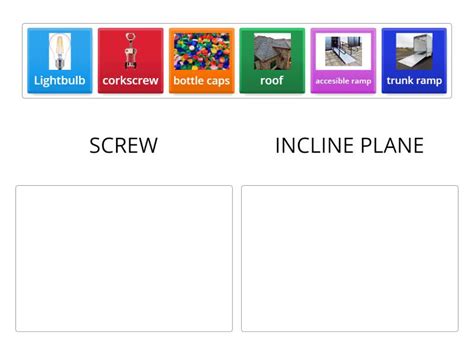 Simple machines + examples - Categorize