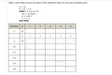 Image result for Trace table Examples