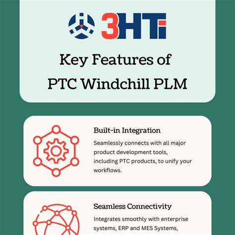 Windchill PLM Tutorial PDF 的图像结果