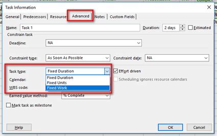 Task Types in MS Project 的图像结果