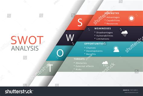 Image result for Project Management SWOT-analysis