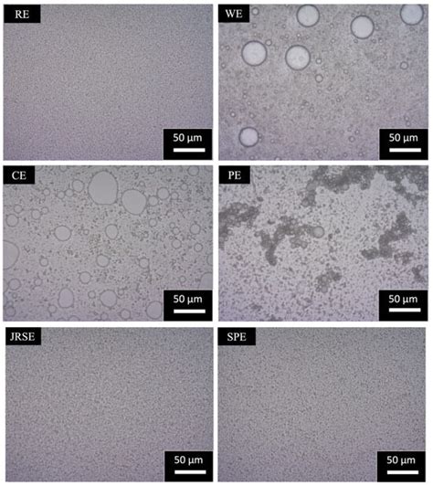 Formulation and Characterization of Soybean Oil-in-Water Emulsions ...