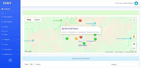Image result for Problem Context Map