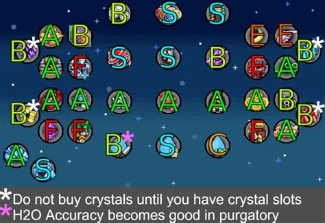 Image result for RuneScape OSRS Tutorial