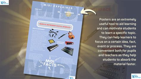 Midi Tutorials for Beginners 的图像结果