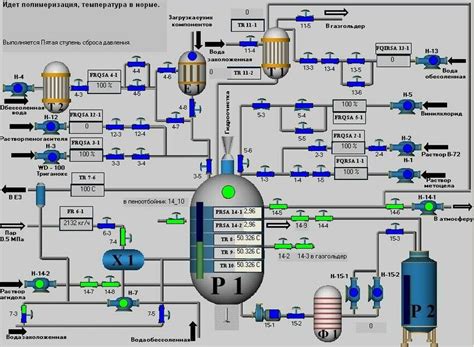Image result for Modelling and Simulation Software