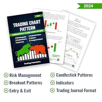 Trading Chart Pattern Book | Share Market book Includes Candelstick ...