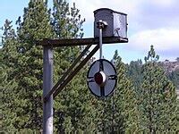 Image result for Level Crossing Signals