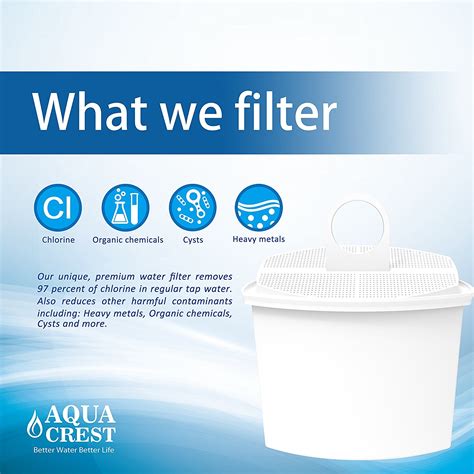 AQUACREST Coffee Water Filter Replacement for Braun Brita KWF2, 2 Pack ...