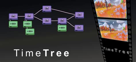 Image result for Blender Add-ons Development